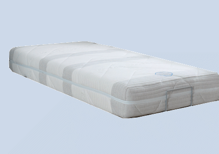 Adjustable Mattresses